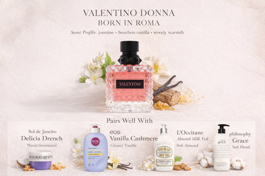 Valentino Donna Born in Roma: Best Lotion Pairings for Perfume Layering