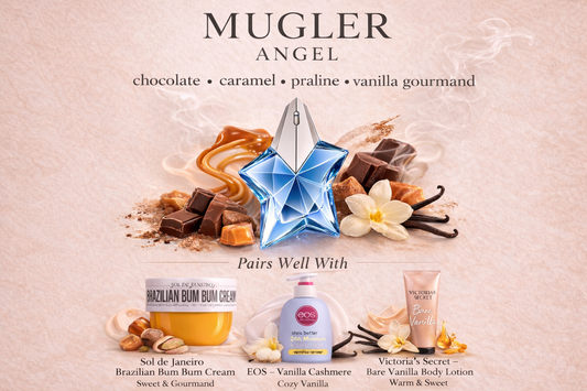 Angel by Mugler: Best Lotion Pairings for Perfume Layering