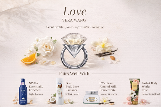 Love by Vera Wang: Best Lotion Pairing for Perfume Layering